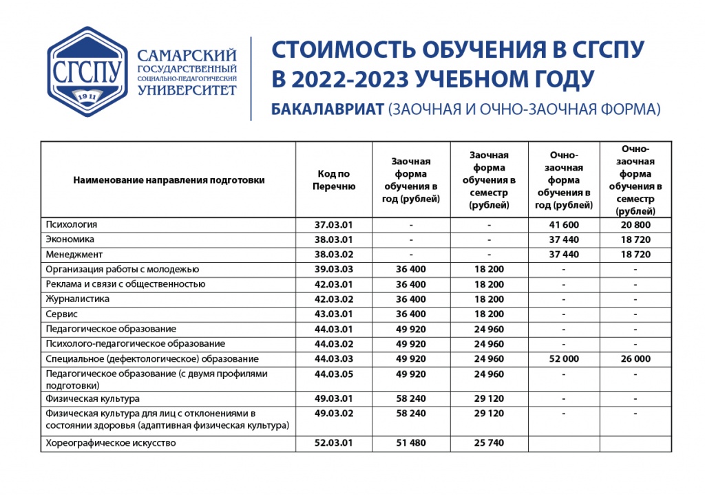 Мудл сгспу. Приемная комиссия СГСПУ. Корпоративная почта СГСПУ. СГСПУ личный. ЛК СГСПУ.